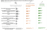 6.enquete-ifop-x-charles.co-confinement-rencontres-et-transgression