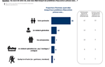 6.charles.co-ifop-probleme-d-ejaculation-precoce